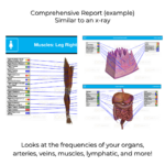 Wellness Mentoring Gift Card - Image 8