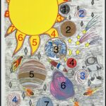 PLANET ACTIVITY/LEARNING/POTTY CHART