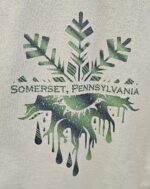 Somerset county mug - Image 3